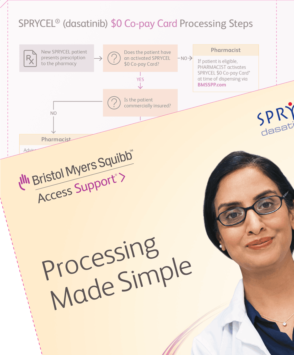 HCP User guide